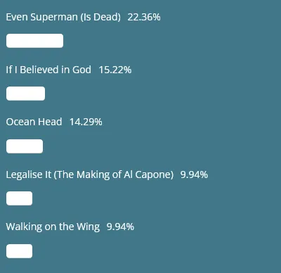 Latin Quarter - Album Poll Ocean Head